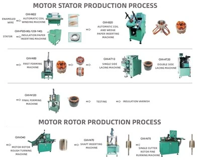 Hair Dryer Fully Automatic Winding Machine